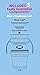 Wow Cup Baby - Innovative 360 Spill Free Drinking Cup - BPA Free (Blue)