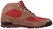 Danner Men's Jag-M