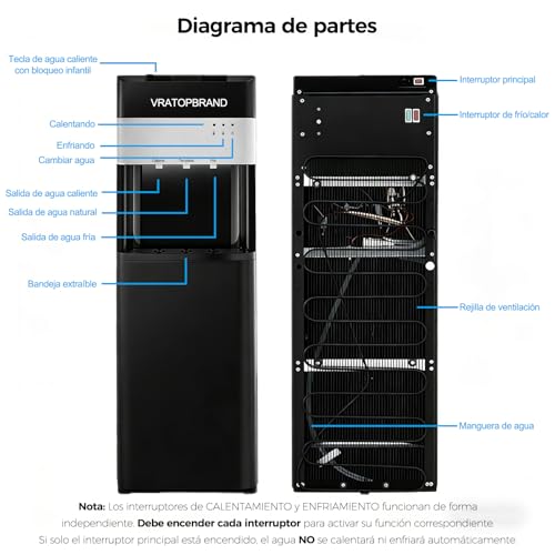 VRATOPBRAND Dispensador de Agua Garrafón Oculto con 100 Vasos de Papel, Despachador de Agua Frío, Caliente y Al Tiempo, Acepta Garrafones de hasta 5 Galones, Ideal para Hogar y Oficina