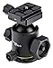 Induro BHD1 Ballhead 26.4lb Load Capacity