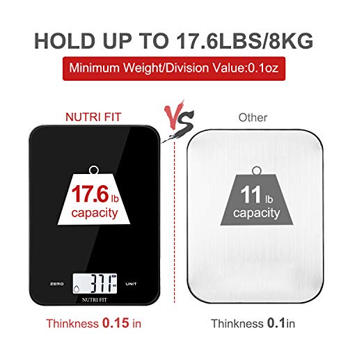 image for Digital Kitchen Scale Multifunction Food Scale,17.6lb 8kg,Baking Scale