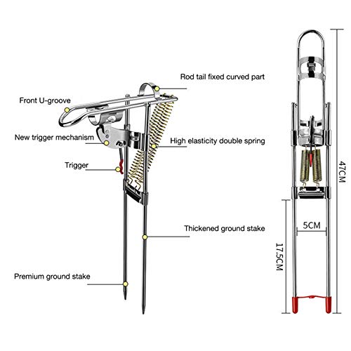 Automatischer Angelrutenhalter,Einstellbare Angelrutenhalterung Dual Spring Klappbarer Fischstangenhalter Edelstahl… – Bild 3