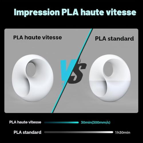 Creality Hyper PLA 3D Printer Filament 1.75mm 1kg, PLA High Speed 30-600mm/s, Dimensional Accuracy +/- 0.03mm, for Most 3D Printers, White