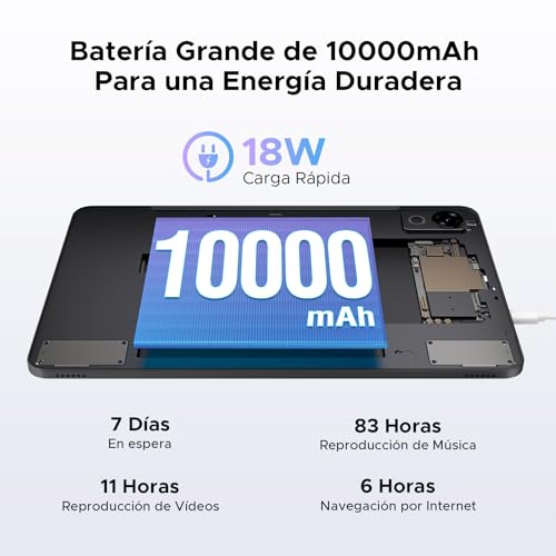P12 Tablet 12 Pulgadas 2.4K 120Hz Display, Tablets Android 16 con Gemini AI, 10000mAh, 48GB+128GB/2TB, Unisoc T7280 Octa-Core, 13MP+8MP, Face ID, Widevine L1, Auriculares 3.5 mm, teclado, lapiz, Negro