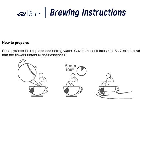 LA TETERA AZUL Kräuterzitrone, Apfel, Minze, Moringa, Matcha-Tee und Mango-Tee. Perfekt zu Käse. Verdauungsinfusion… – Bild 4