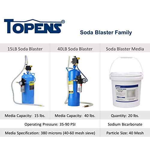 6 TOPENS+Blaster+Portable+Abrasive+Refilling