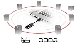Creative Labs Sound BlasterX G1, 70SB171000000
