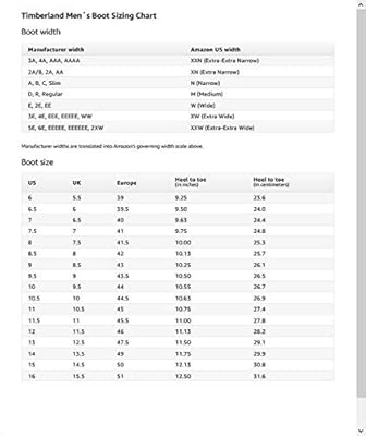 timberland boot sizing advice