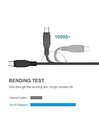 iberls DC 5 V adaptador de fuente de alimentación de repuesto Texas Instruments Graphing calculadoras Cargador para TI-84 Plus TI-84 Plus CE Ti-89 titanio TI-Nspire Ti Nspire CX, USB Cable