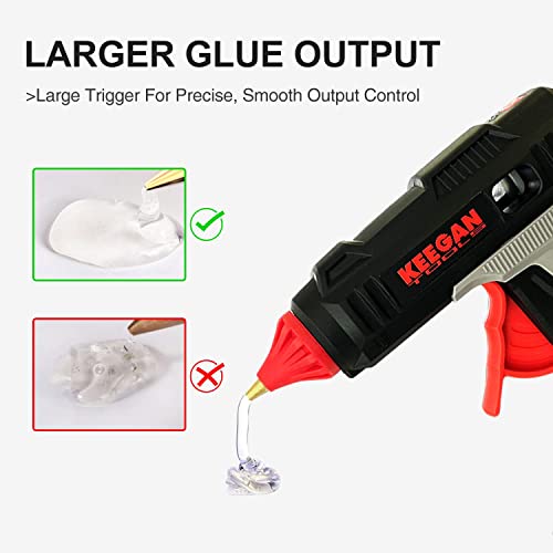 Cordless Professional 20Volt Hot Melt Glue Gun Kit Full Size 36 Glue