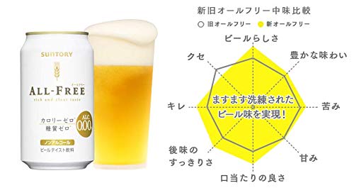 Suntory Japanese Beer Beverage, All Free, 0.00% Non Alcohol, Zero Calories And Gluten Free , Japan No. 1 Best Selling NA Beer, 11.2 Fl Oz | Pack of 24
