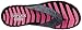 Skechers Performance Womens Go Flex Vitality Flip-Flop