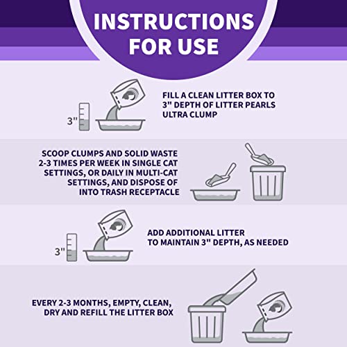 Litter Pearls Ultra Clump Unscented Crystal Clumping Cat Litter 8lb