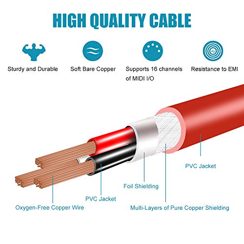 3 Converter+HOSONGIN+Interface+Professional+Keyboard