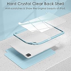 Soke Ultra Hybrid Case for iPad Pro 12.9 Inch