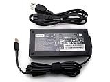 170W ThinkPad AC Charger for Lenovo ThinkPad P50