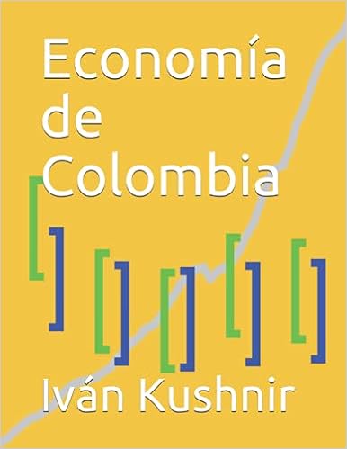 Economía de Colombia
