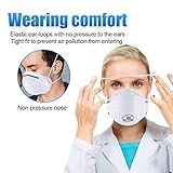 Certified Respiratory Mask N95 Anti-Virus Surgical Masks for Germ Protection FFP2 Antiviral for Medical and Personal Use (10 Certified N95 Masks)