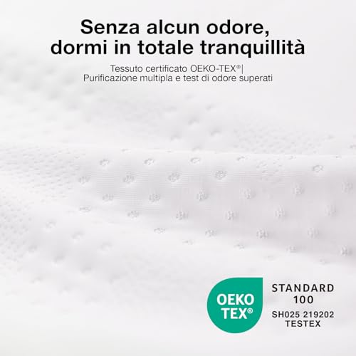 Novilla Single Mattress 90 x 200 cm, Height 20 cm – Memory Foam Gel & Bamboo Fibre, Breathable with 7 Zone Support, Washable Mattress Cover 60 °C, OEKO-TEX & CertiPUR-US Certified