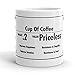 Funny Coffee Mug – Gamer Inventory Value Cup – Novelty Sarcastic Gift for Coffee Lovers Nerds and Gamers – White Ceramic 11oz – Dishwasher and Microwave Safe