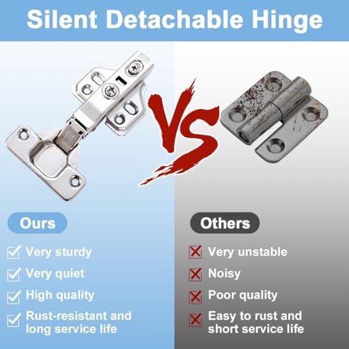 Door Hinges for Kitchen Cabinet 20Pcs, Soft Close Straight Cup Frameless Hinges with 120 Screws, Adjustable Full Overlay Hidden Concealed Hinge for Wardrobe Closet Bathroom Furniture Doors