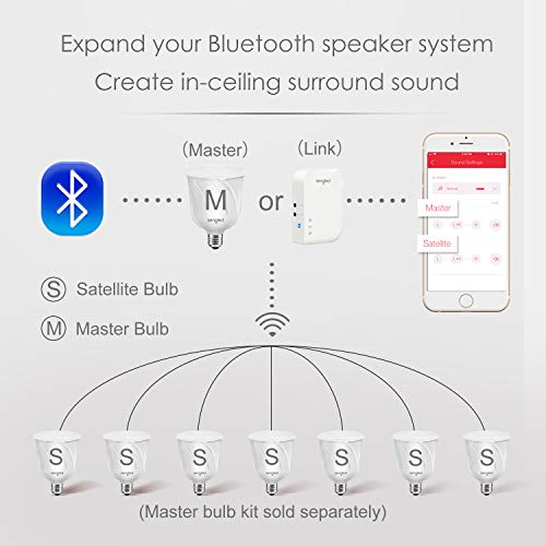 Sengled Pulse Bluetooth Light Bulb JBL Speaker System App Controlled Dimmable LED Bulb Requires