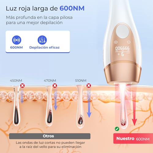 Depilación láser ZAIRUZ Ice Cool para mujeres y hombres, dispositivo de depilación IPL para cuerpo, rostro, piernas, axilas
