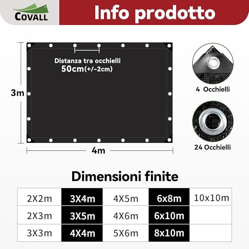 COVALL Waterproof Tarpaulin 115 g/m² 3 x 4 m Black Tear-resistant Anti-UV with Metal Eyelets Multipurpose for Camping, Garden, Car and Trampoline