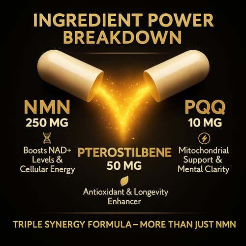 Ensonkan® NMN 250mg + PQQ + Pterostilbene – NAD+ Booster Supplement – 60 Vegan Capsules – Made in Canada