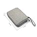 Patu Portable 8 Inch Tablet Sleeve Accessories Case, Home Travel Organizer for iPad Mini 4 3 2, Tablets Up to 8