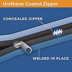 Rightline Gear Range Jr Weatherproof Rooftop Cargo