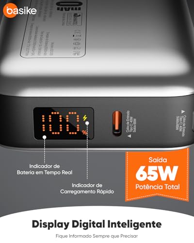Basike Power Bank 65W, Carregador Portátil Universal 20000mAh (Prata) | USB-C + Cabo Type-C Integrado e Removível, Carregamento Rápido PD/PPS para Samsung Séries S26-S21 e iPhone Séries 17-14