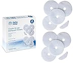 Fette Filter - Cloth Dryer Filters Compatible with Sonya, Panda, Avant, Magic Chef Dryers - Multi Pack - 8 Exhaust Filters & 2 Air Intake Filters