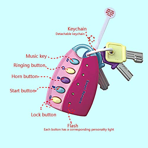 LtrottedJ Toy Keys for Toddlers and Baby Toys-Toy Car Keys with Keychains, Light and Sound (Pink)
