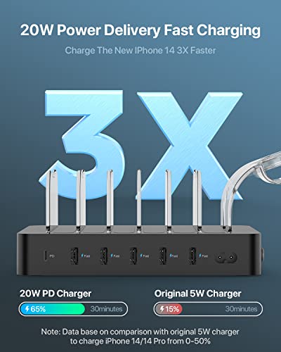 SooPii USB Charging Station, Multiple USB Charger Station for Multible Devices, mixed Cables Included, Charging Organizer for Phones,Tablets, and Other Electronics