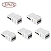 HDMI Keystone Jack Inserts 90 Degree, MACTIS 5 Pack Angled HDMI Inline Keystone Coupler Female to Female (White) (5 Pack, HDMI(90 Degree))