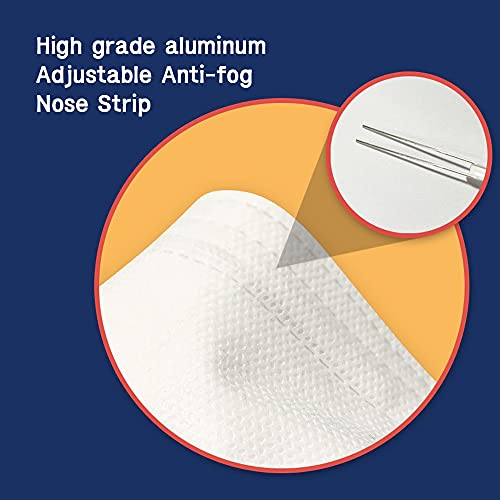 VATTNIG [Pack of 25] Korean Face Mask Soft and Durable Korea Face