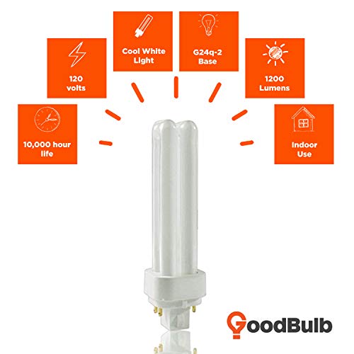 GoodBulb Fluorescent (CFL) Light Bulbs for Ceiling, Bathroom, Vent Fan, and Kitchen Fixtures, Energy-Efficient, 18w, 120v, Quad-Tube Lamp, for Panasonic Ventilation Fan Models (FDS18E35/4) (4 Pack)
