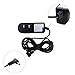 ANTOBLE 5V 6.5ft Cord AC/DC Adapter Power Charger for Eton Grundig Mini 400 AM/FM/SW Radio
