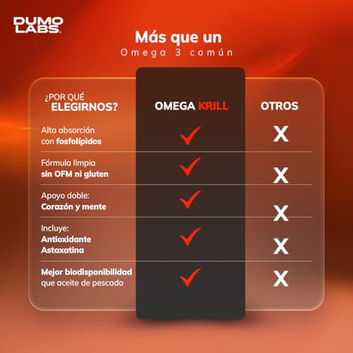 DUMO Aceite de Krill Antártico | Suplemento de Omega-3 de Krill Antártico | 60 Cápsulas 1000 mg de (EPA y DHA) con Fosfolípidos y Astaxantina | Fórmula Premium | Alta Pureza | 2 Meses de Uso