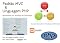 Livro Padrão MVC e Linguagem PHP: Apaixonados por TI (Apaixonados por Tecnologia da Informação)