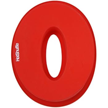Large Silicone Number Cake Mould Baking Birthday Anniversary 0 1 2 3 4 5 6 7 8 9