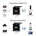 EKSA Bluetooth 5.0 Transmitter Receiver, 164ft Long Range with Wireless 3.5mm Audio Adapter for TV Audio, PC & Home Stereo Speakers, Dual Link, aptX Low Latency, Home Sound Systemthumb 1