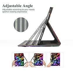 ipad 10th Generation Case, Vimorco iPad 10.9 inch