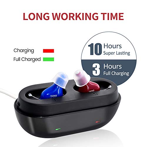 Rechargeable Sound Amplifier for Seniors,Voice Enhancer and Audio Sound