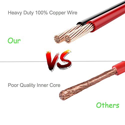 COROTC 12 Feet 16AWG SAE to SAE Extension Cable, Quick Disconnect Wire Harness DC Connector Cord Plug for Trailer RV Boat Camp Solar Panels Battrey with Dust Cap
