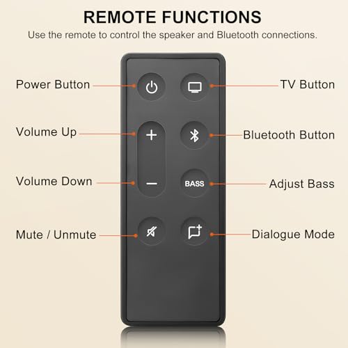 New Replacement Remote Control for Bose TV Speaker/Bose Solo Soundbar Series II