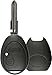 KeylessOption Just the Case Keyless Entry Remote Control Car Key Fob Shell