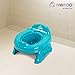 Babyloo Multipurpose 2 in1 Travel Potty (Blue)
