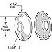 Defender Security E 2564 Steel Door Knob Rosettes, 2-1/2 Inch, Stamped Steel, White, Painted Finish, Pack of 2